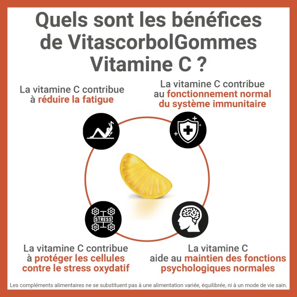 Gommes Vitamine C