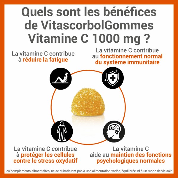 Gommes Vitamine C 1000 MG