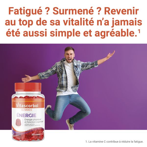 Gommes Énergie