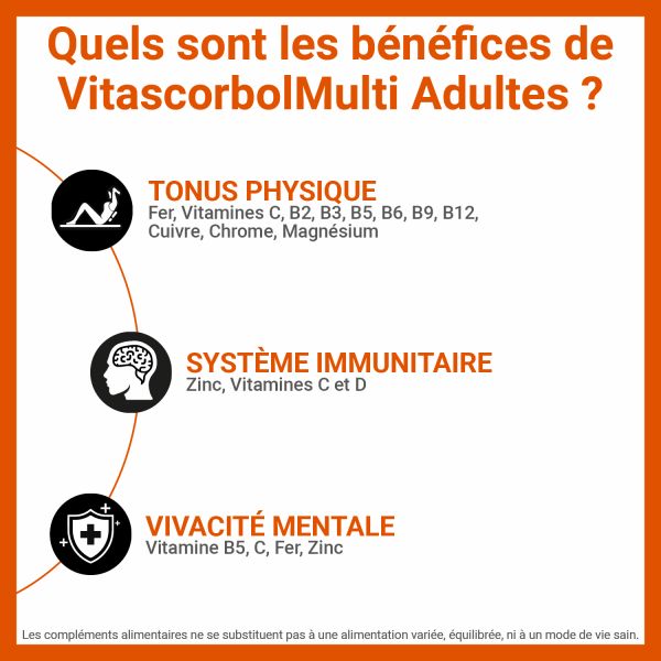Multi Adulte