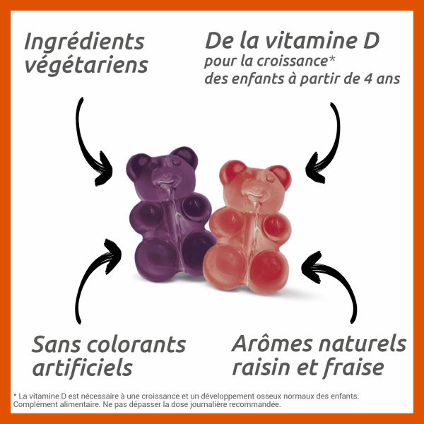 Gommes Multi Kids