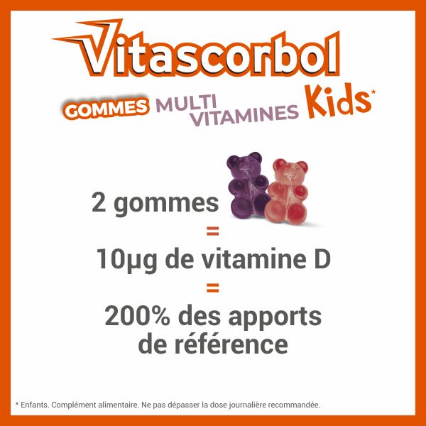 Gommes Multi Kids