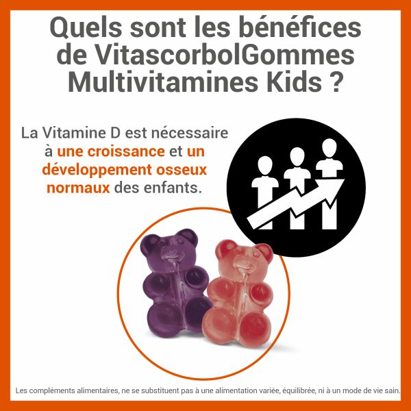Gommes Multi Kids