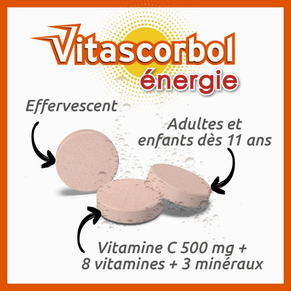  Énergie