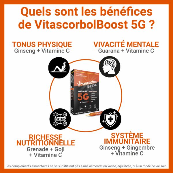 Boost 5G