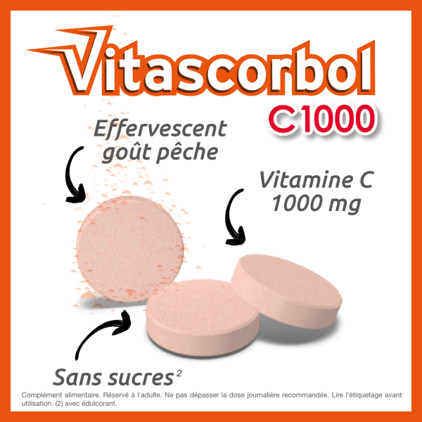 C1000 Pêche 